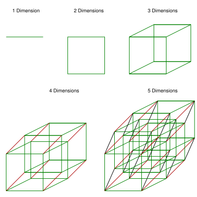 [dimensions.png]