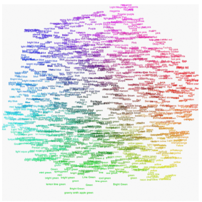 [ColorNames1.png]