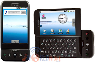 Palm One Treo 450 Software