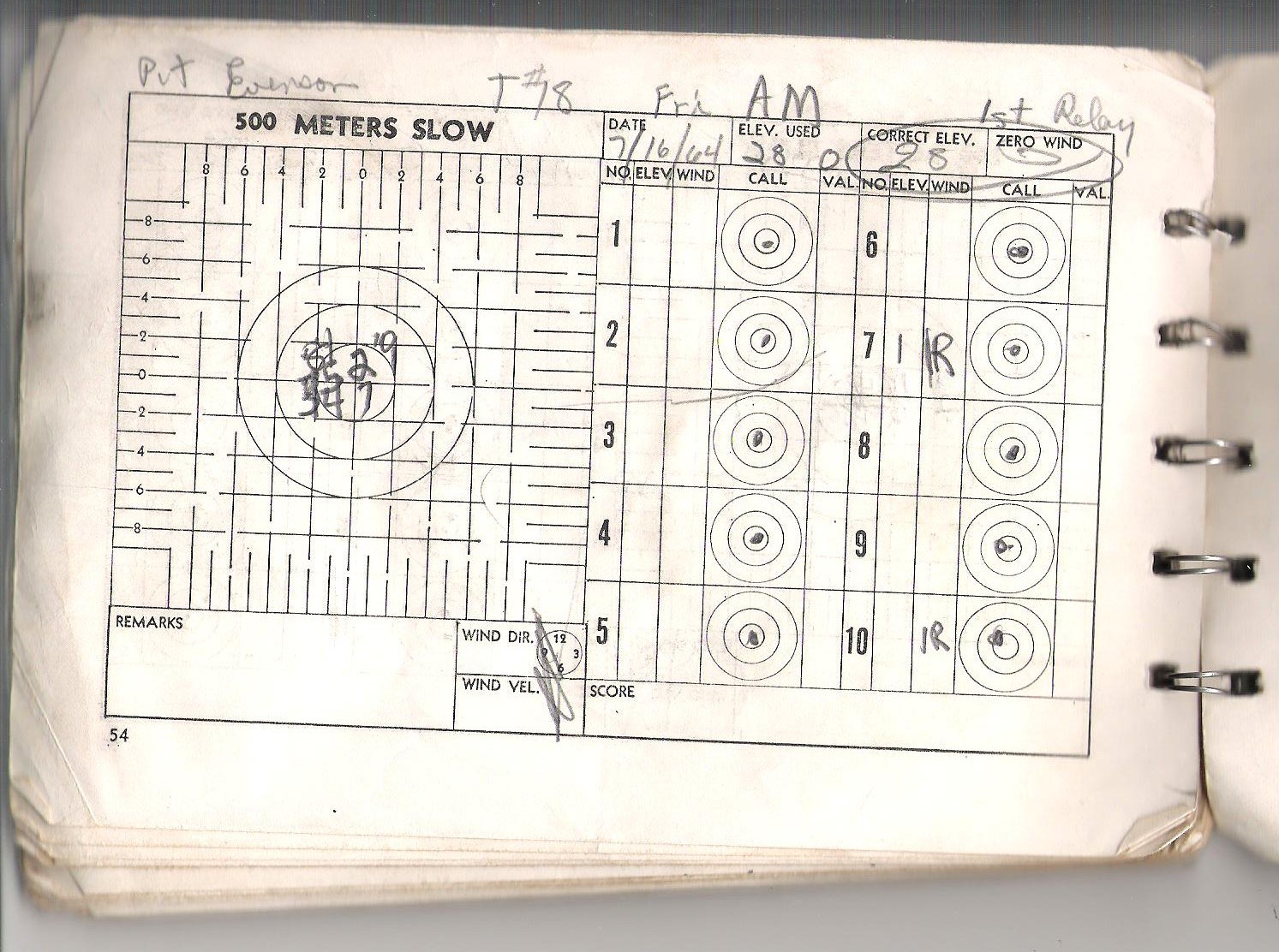Minnesota Rifle Shooting Keeping the Data book