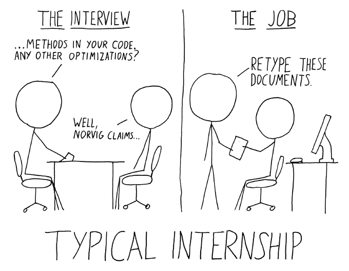 The life of an intern...why