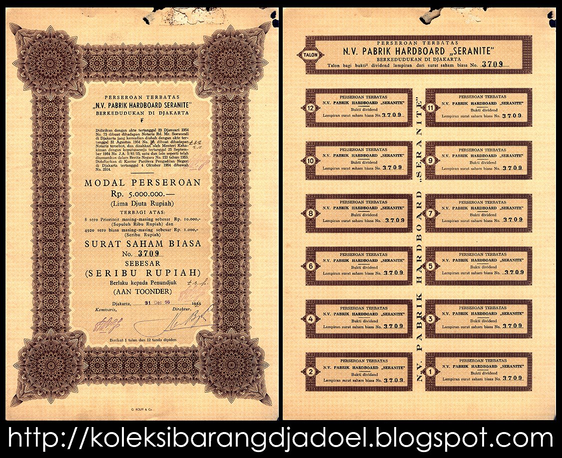 Saham Adalah | Pengertian & Jenis | Unikspots.blogspot.com