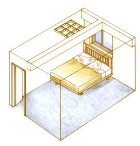 All About Chinese Metaphysics Chapter 20 Rules For Positioning