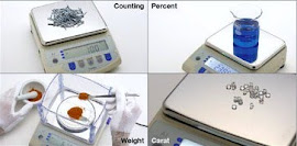 3. AJ Series Precision Balance