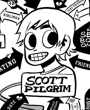 Scott Pilgrim Panel