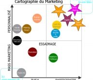[Marketing+PolÃ­tico]