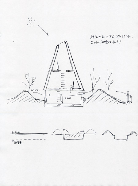 [suppose_design_office_sketch.jpg]