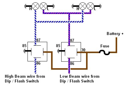 Will's Spitfire Blog: Headlight Relays gm high beam headlight wiring 