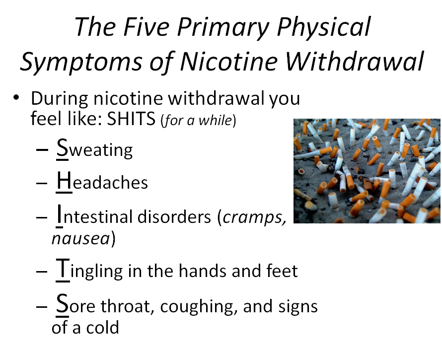 Respiratory Care K.I.S.S.: Category: Quiting Smoking - ACRONYM