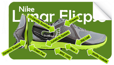 NikeGlossaryLunarElicpse