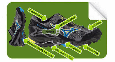 MizunoGlossary-Wave-Cabrakan2