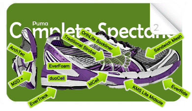 2011PumaCompleteSpectana2Glossary