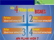 4 Pilihan business untuk anda