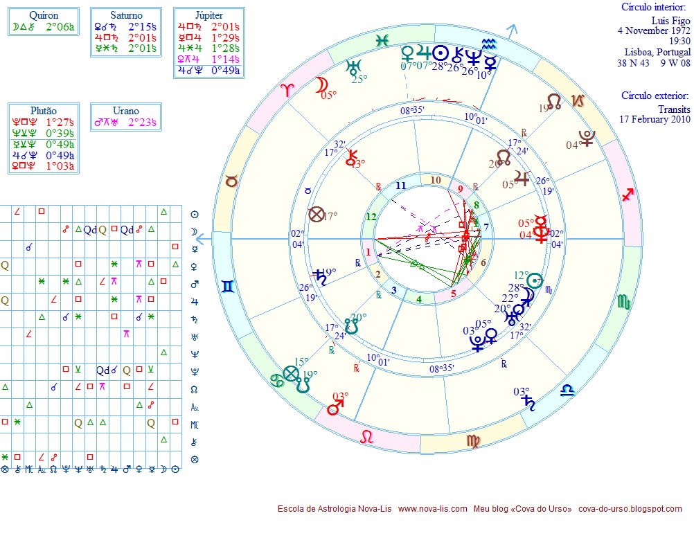 [LuisFigo-transito.JPG]