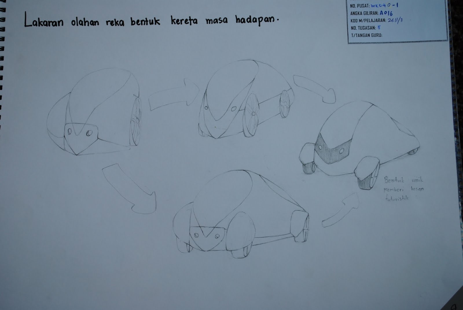 Pendidikan Seni Visual Contoh Contoh Teknik Lakaran Lukisan Yang