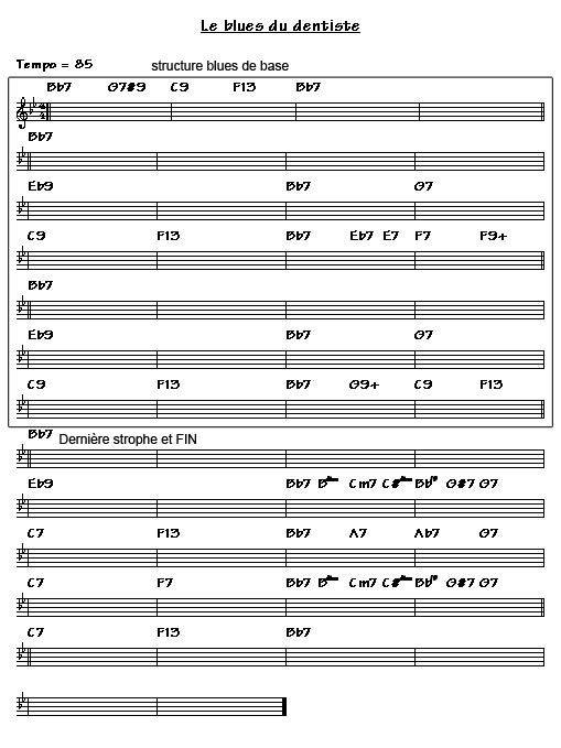 les p'tits papiers à l'occasion le blues du dentiste