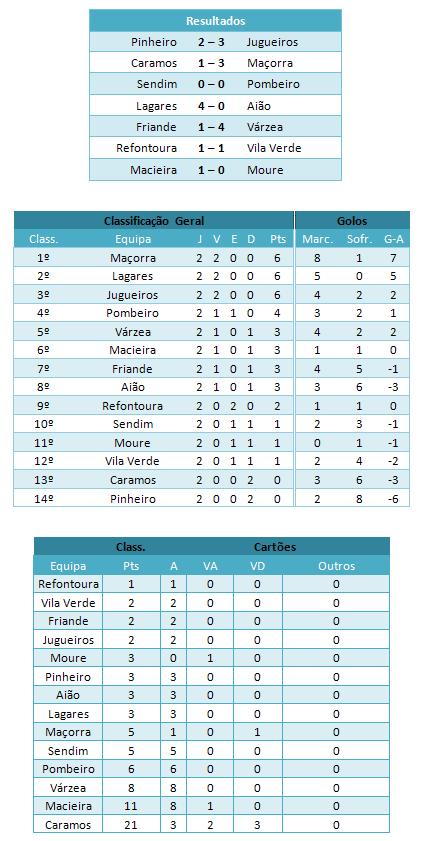 [jornada2.JPG]
