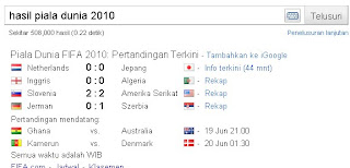 hasil piala dunia 2010