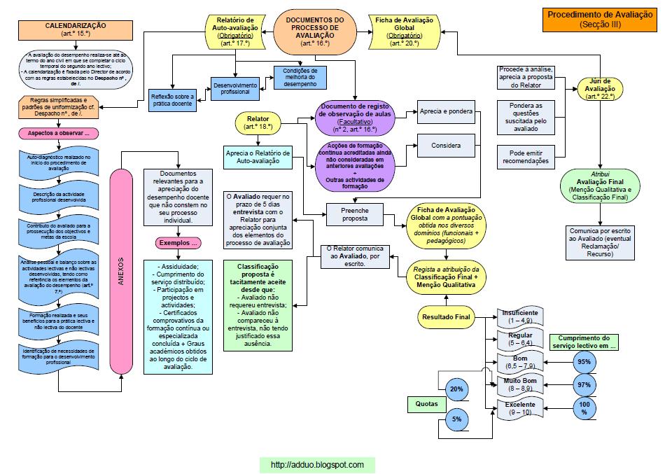 gdl cookbook 4 pdf download