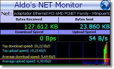 Aldo’s Net Monitor 2.2 Aldo’s Net Monitor 2.2