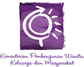 Kementerian Pembangunan Wanita, Keluarga Dan Masyarakat