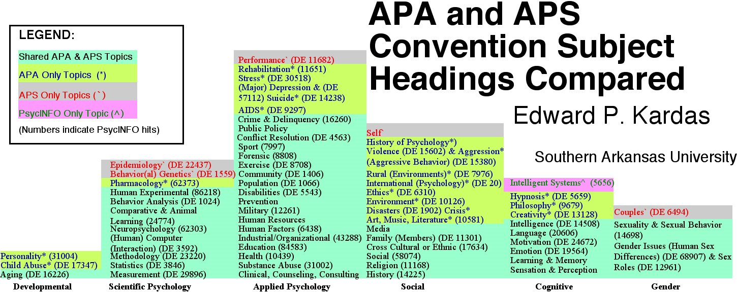 [swpa2009maingraphicbwide.jpg]