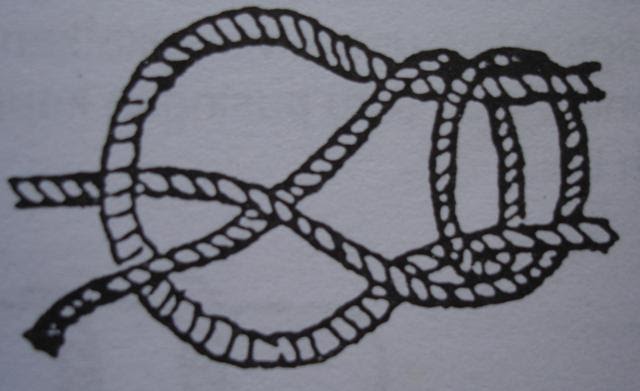 Thought Health Fitness Ikatan Bunga Geti Berganda