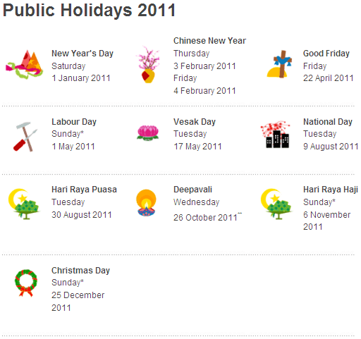 Cogito ergo scribo: Public holidays 2011