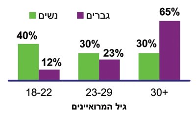 [2008_06_mafteach-cont2-w.jpg]