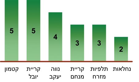 [2009_03_ginot_w.jpg]