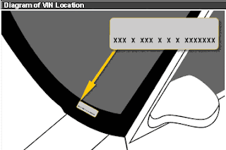 VIN Location
