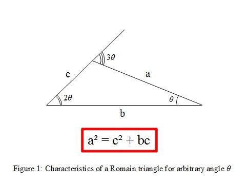 RomainTriangleFig1.jpg
