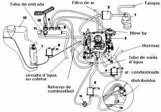 web Cars 2: Março 2009 wiring diagram of kawasaki wind 125 