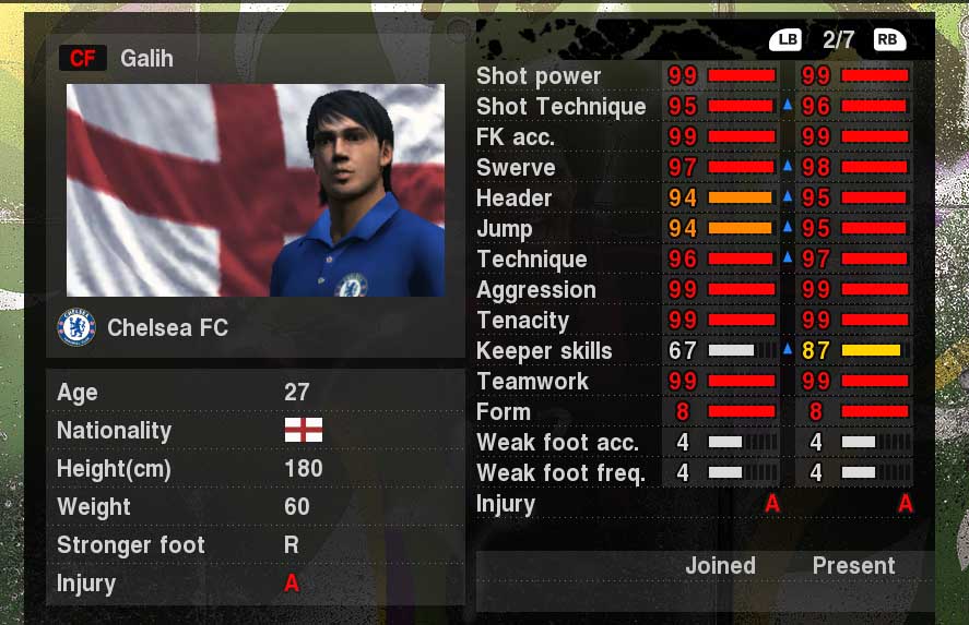 Become A Legend Editor Pes 2009 Download