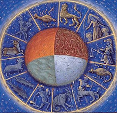 Cartas astrales y pronósticos