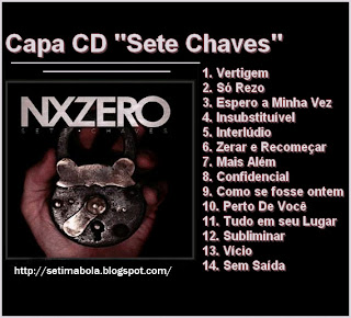 Oracao Das Sete Chaves Da Felicidade Oracao Das Sete Chaves Da Felicidade