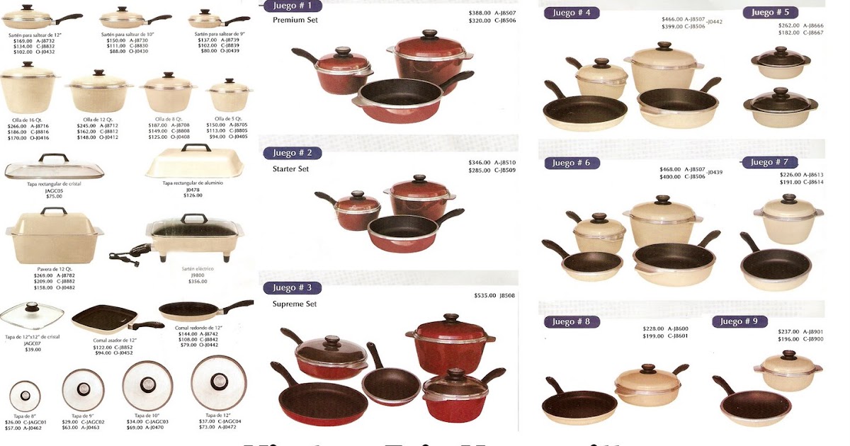 kitchenfairdehermosillo Piezas del Kitchen Fair