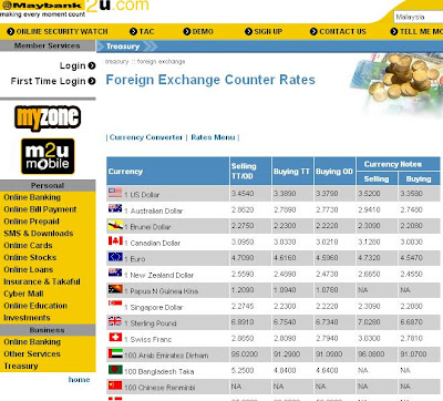 maybank forex exchange rate