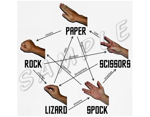 [rock_paper_scissors_spock.jpg]