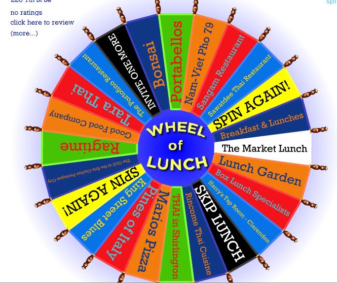 Ben's Journal Wheel Of Lunch