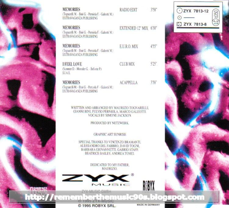 Netzwerk - Memories at Discogs