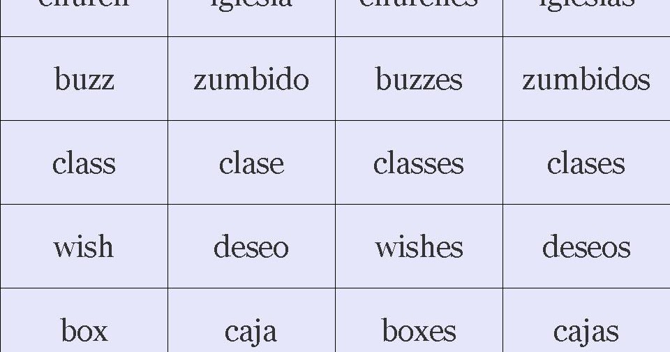 Plural de los Sustantivos en Ingles Sustantivos Terminados en S, SS