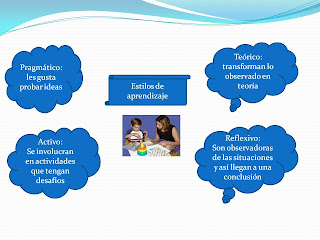 external image Diapositiva5.JPG