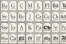 Periodic Table of Typeface