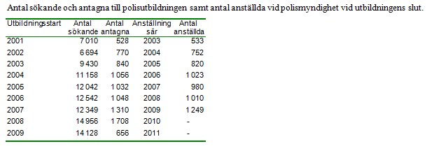 [poliser.bmp]