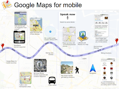 Google Maps Mobile History 5 Years