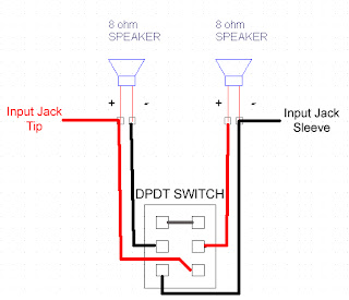 http://1.bp.blogspot.com/_16lay_eKXbA/SinQj7wSieI/AAAAAAAAADY/tFoSa_mBmgQ/s320/s-p-switch.jpg