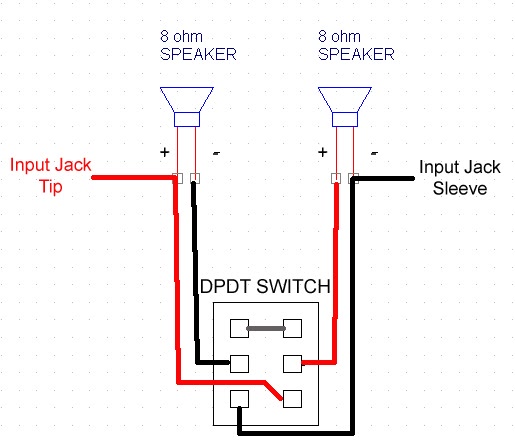 Enginerd diy tube amp site: Parallel / Series Switch for extenstion