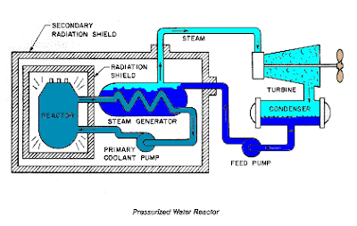 Hip Suburban White Guy: May 2010