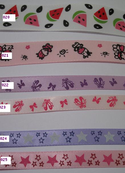 [RibbonChart4.JPG]